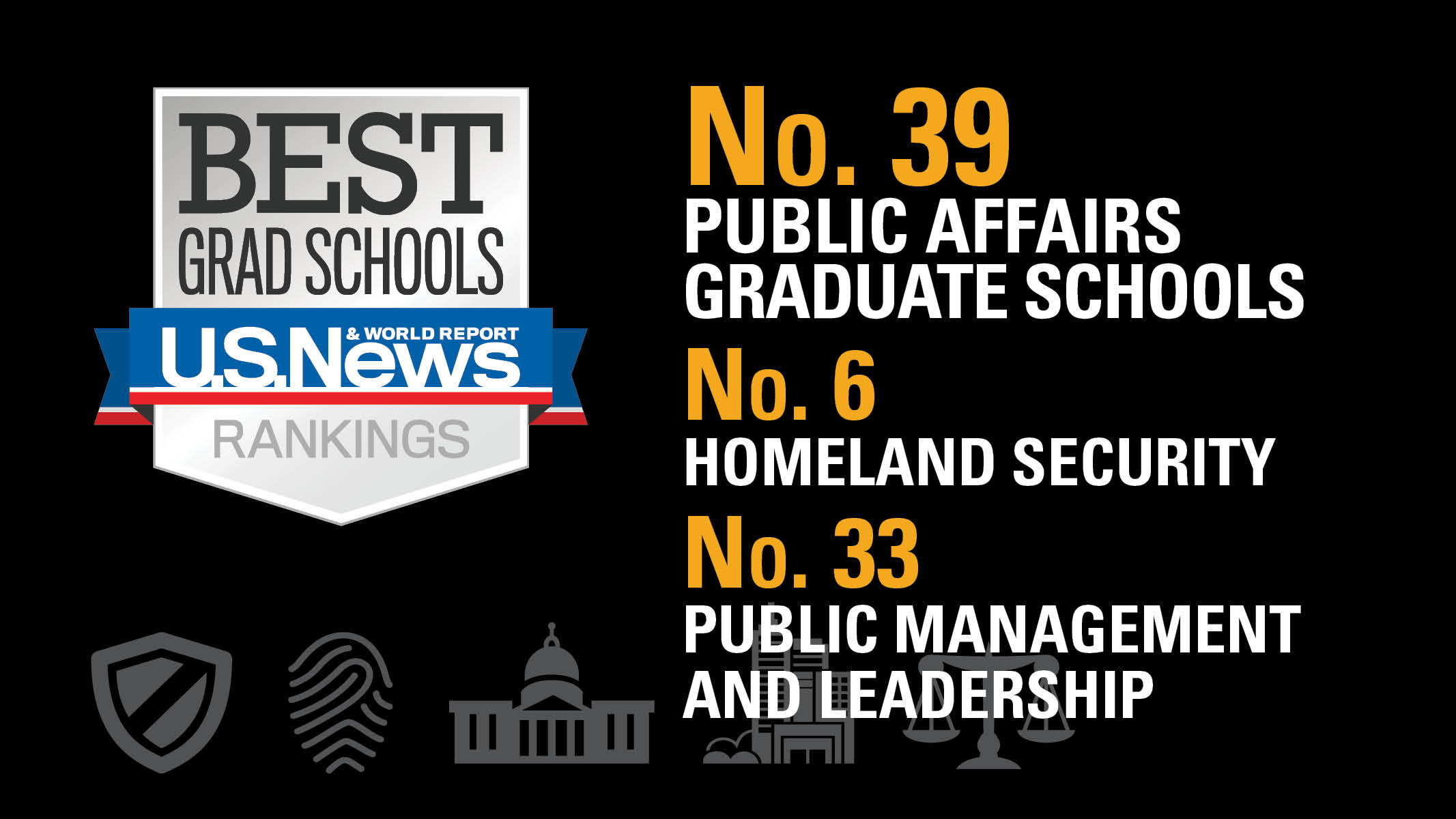 Wilder School Achieves Historic Rankings in 2024 USNWR
